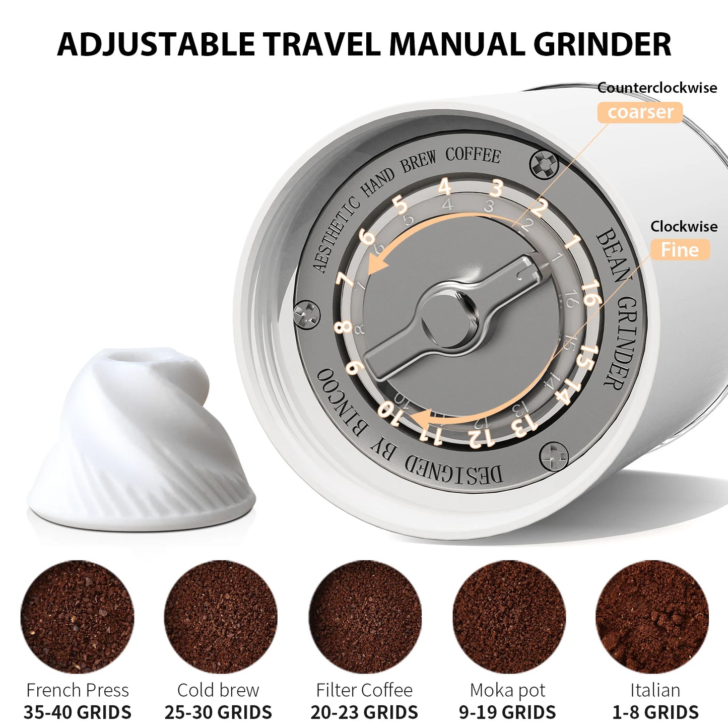 Bincoo Portable Manual Coffee Bean Grinder
