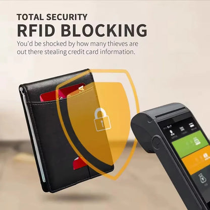 Slim Leather Wallet - RFID Blocking